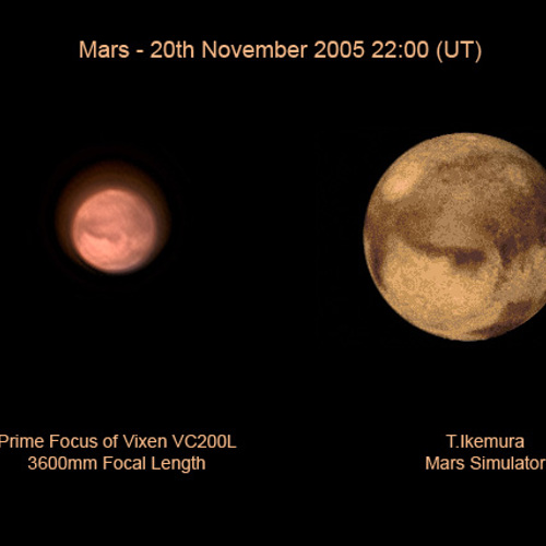 Mars: Mars